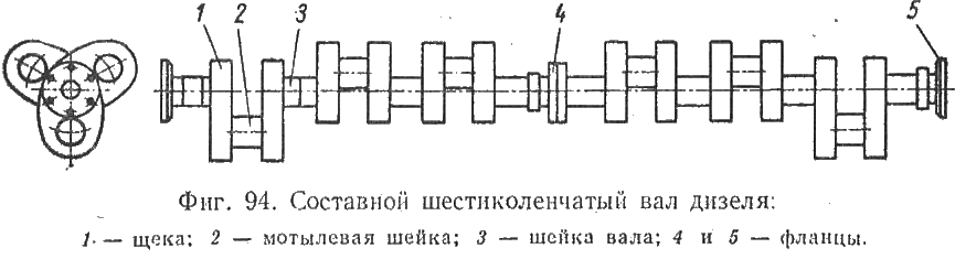 Составной шестиколенчатый вал дизеля