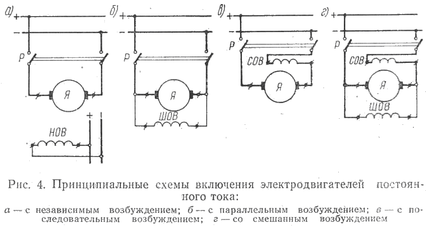 Принципиальные схемы включения электродвигателей постоянного тока