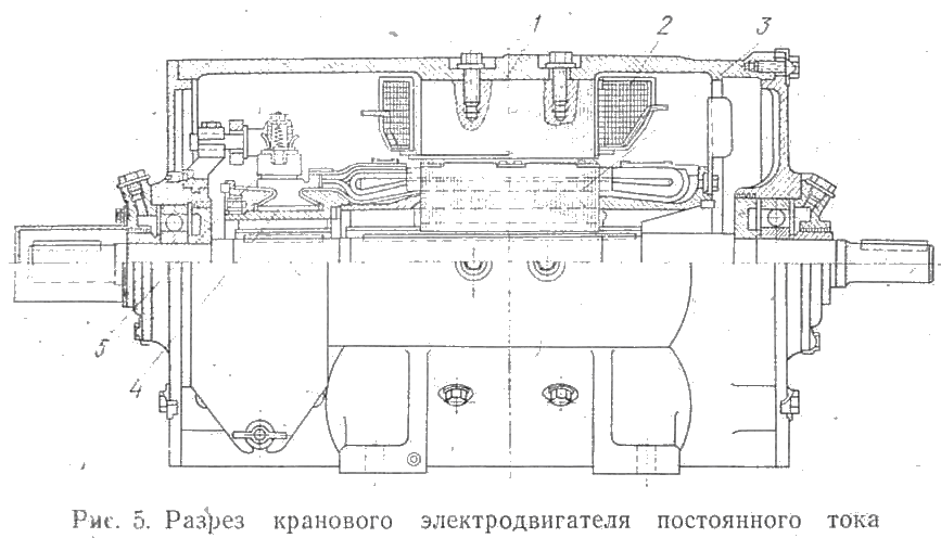 Разрез кранового электродвигателя постонного тока
