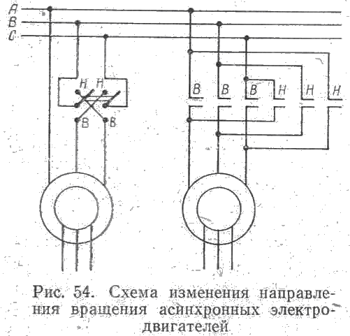 Схема изменения направления вращения асинхронных электродвигателей