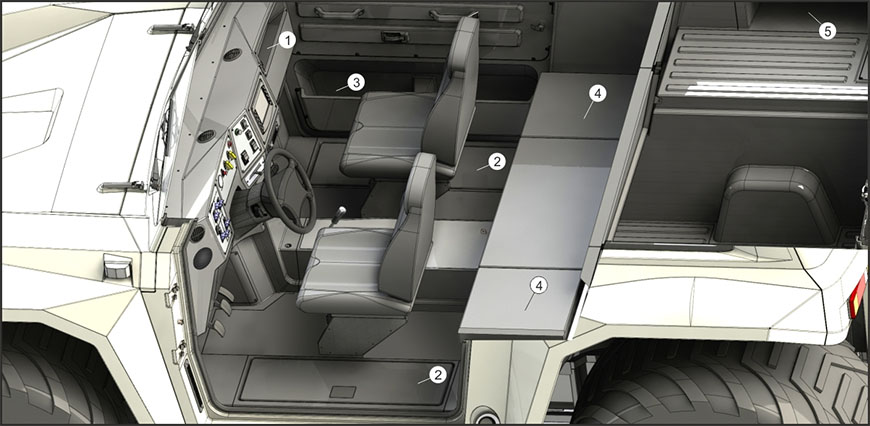 allterrain_box