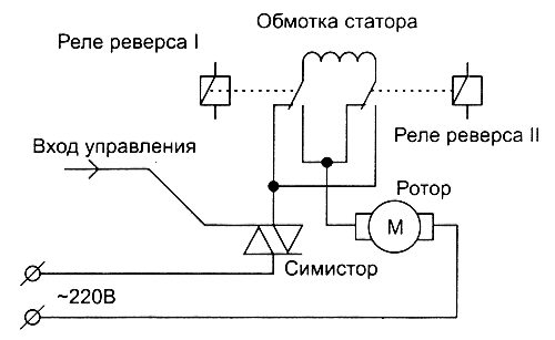 shhetok_dlya_elektrodvigatelej_stiralnyx_mashin_6