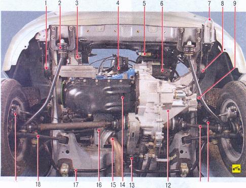 Расположение основных узлов и агрегатов автомобиля с двигателем мод. ВАЗ-21114-50 