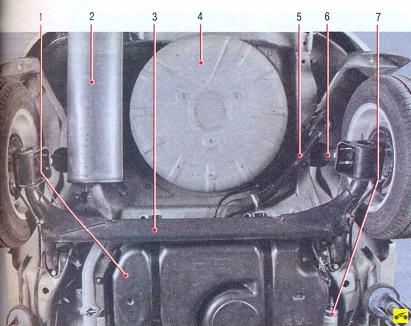 Расположение основных узлов автомобиля 