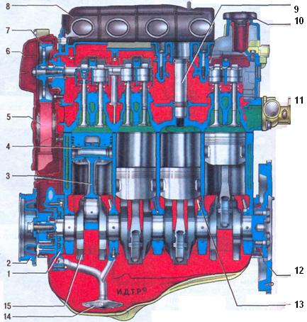 Особенности конструкции двигателя Лада Калина ВАЗ - 11194