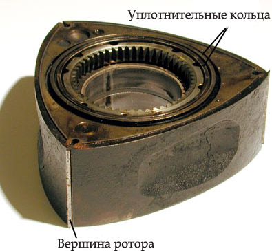 Роторный двигатель (принцип работы, достоинства, недостатки, перспективы)