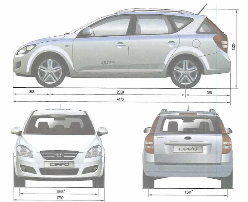 киа габариты