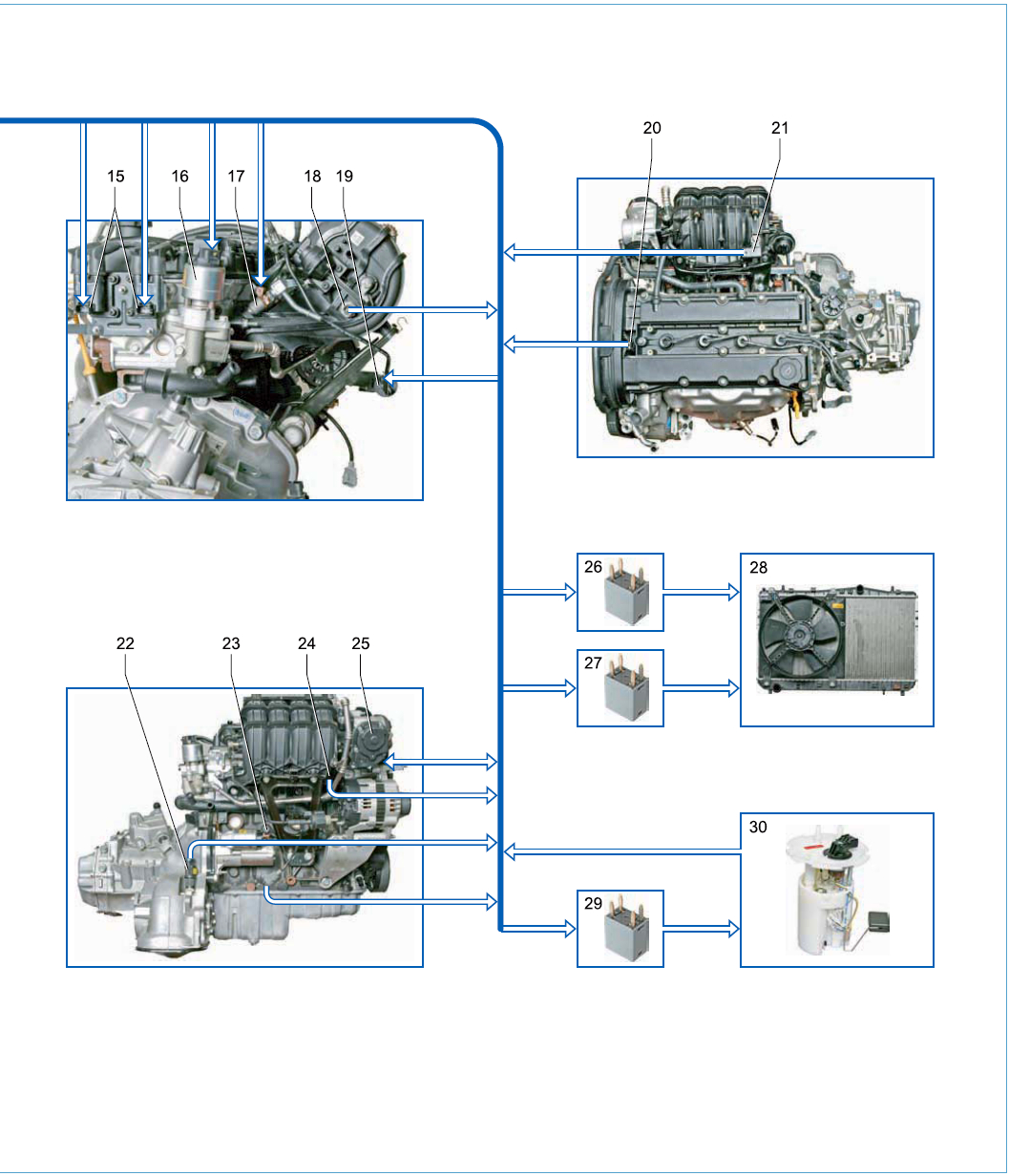 Устройство автомобиля шевроле. Схема двигателя Chevrolet Lacetti 1.6. Лачетти 1.8 двигатель схема. Схема двигателя Шевроле Лачетти 1.6. Схема мотора Лачетти 1.6.