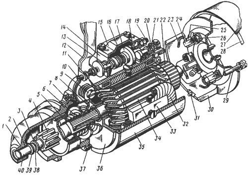 Стартер двигателя Д-160