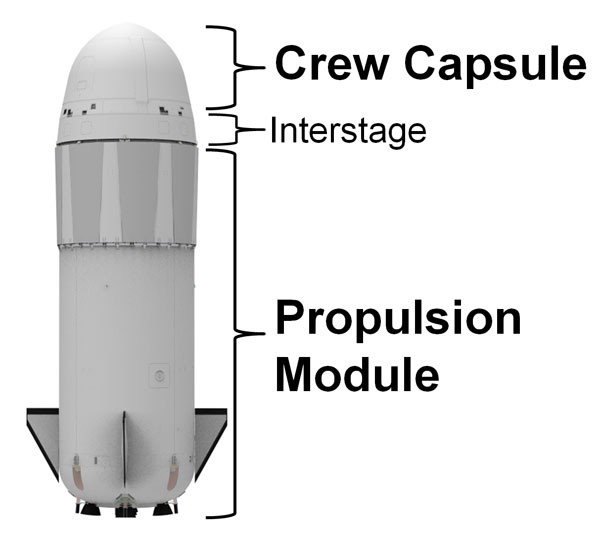 Ракета-носитель Blue Origin