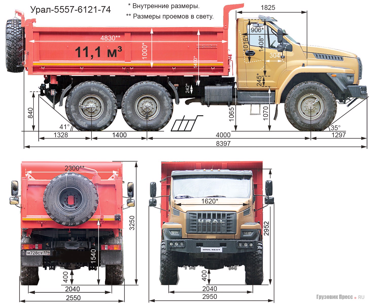 Урал 4320 размеры