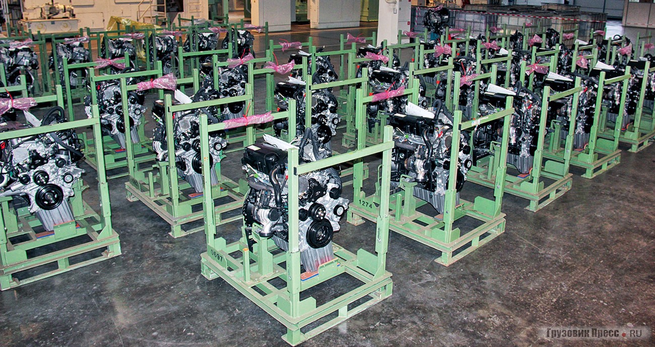 Готовая к отгрузке продукция