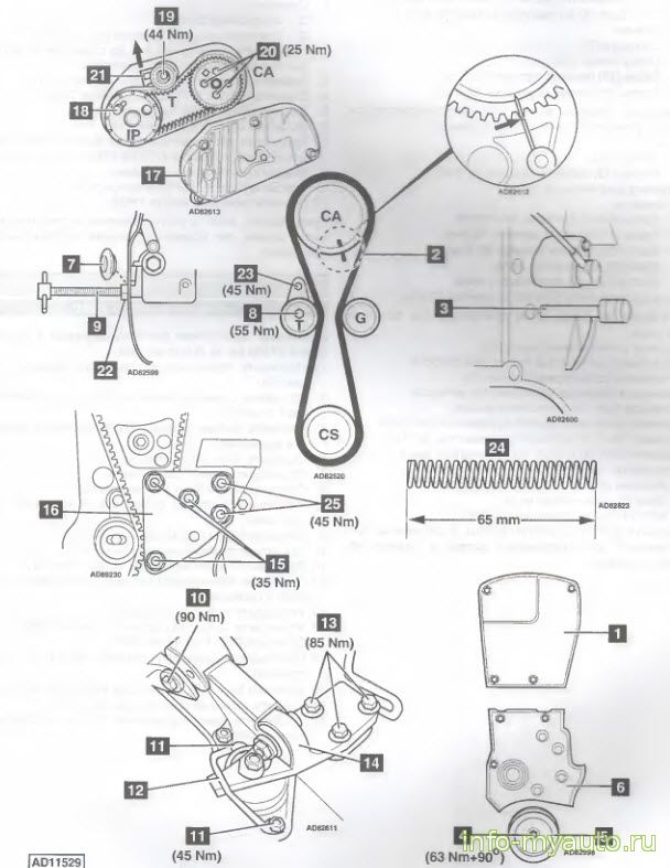 Замена ремня ГРМ Honda 20T2N, 20T2R