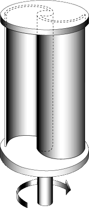 Рис. 2. S-ОБРАЗНЫЙ РОТОР (коэффициент использования ветра 3035%, w/u = 1,8).