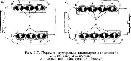 РЕГУЛИРОВКА КЛАПАНОВ ЯМЗ.jpg