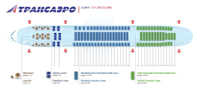 Боинг 777 200 схема салона