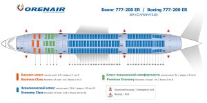 boing-777-200er