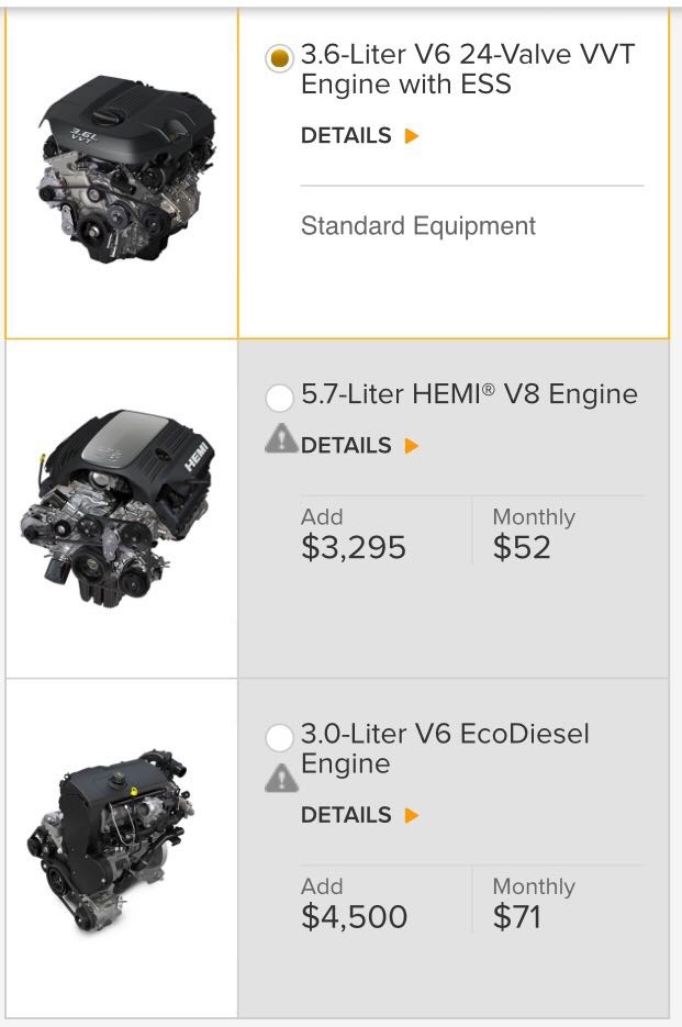 Дизель VM Motori