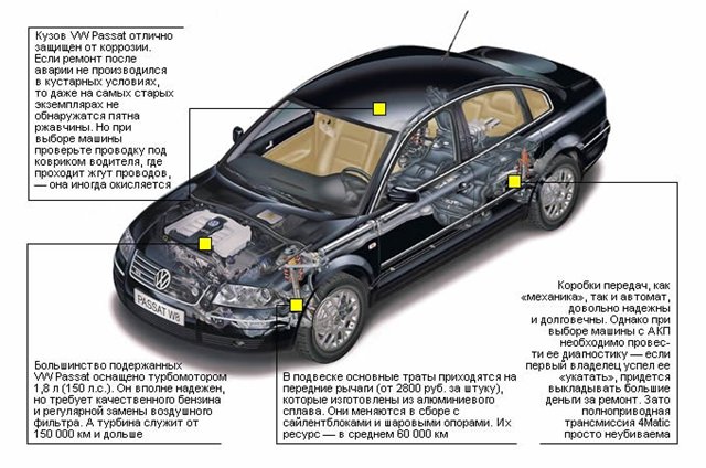 vwrt.ru-passat-b5-transmission