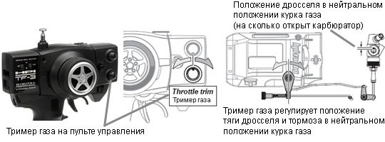 триммер