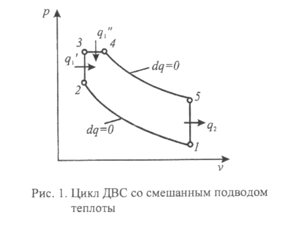 Задача 214