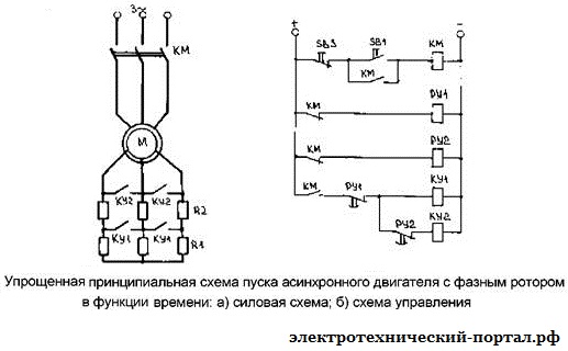 Упрощенная принципиальная схема пуска асинхронного двигателя с фазным ротором