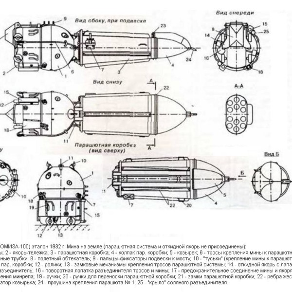 1.Мина МАВ-1 (ВОМИЗА-100) эталон 1932 г. Схема.