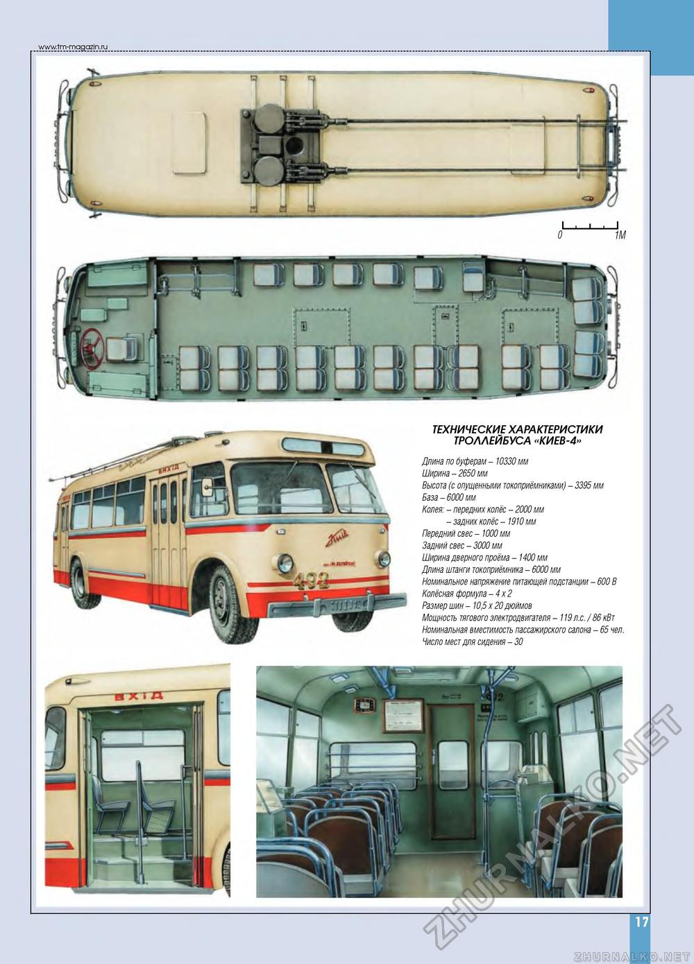 Двигатель троллейбуса характеристики