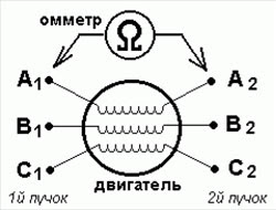 определения пар обмоток трехфазного двигателя