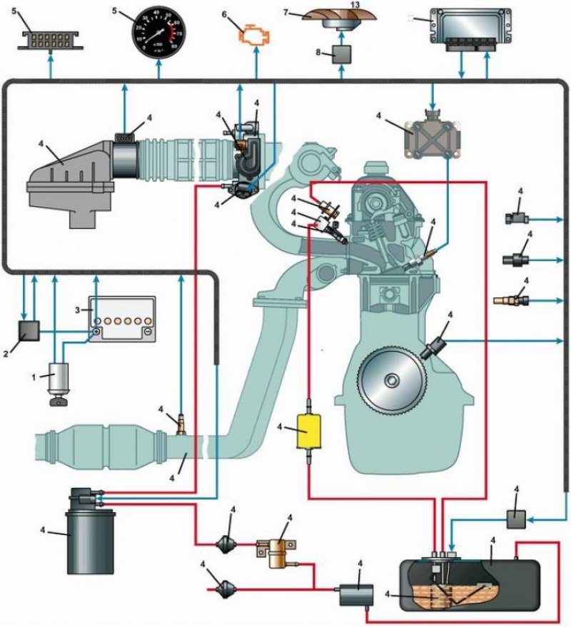 Датчики двигателя ваз. Датчики инжекторного двигателя ВАЗ 2107. Датчики двигателя ВАЗ 2107 инжектор. Схема датчиков 2107 инжектор. Схема датчиков ВАЗ 2107 инжектор.