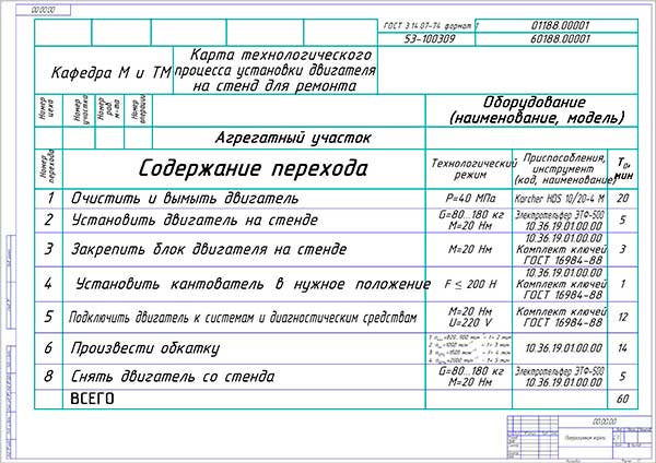 Операционная карта постановки двигателя на стенд