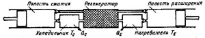 stirling-s-perepuskom-gaza4