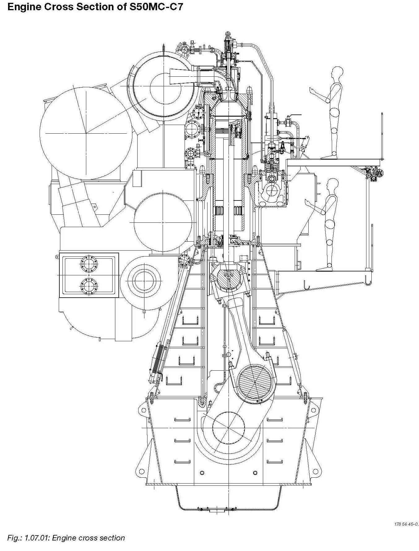 D:\Преподавание\3 СЭУ 3-й курс\Kонспект\49 Современные конструкции судовых двигателей\Engine Cross Section of S50MC-C7.jpg