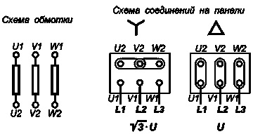 Подключение трехфазного двигателя звездой и треугольником