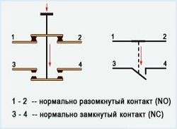 Реверсивная схема подключения электродвигателя