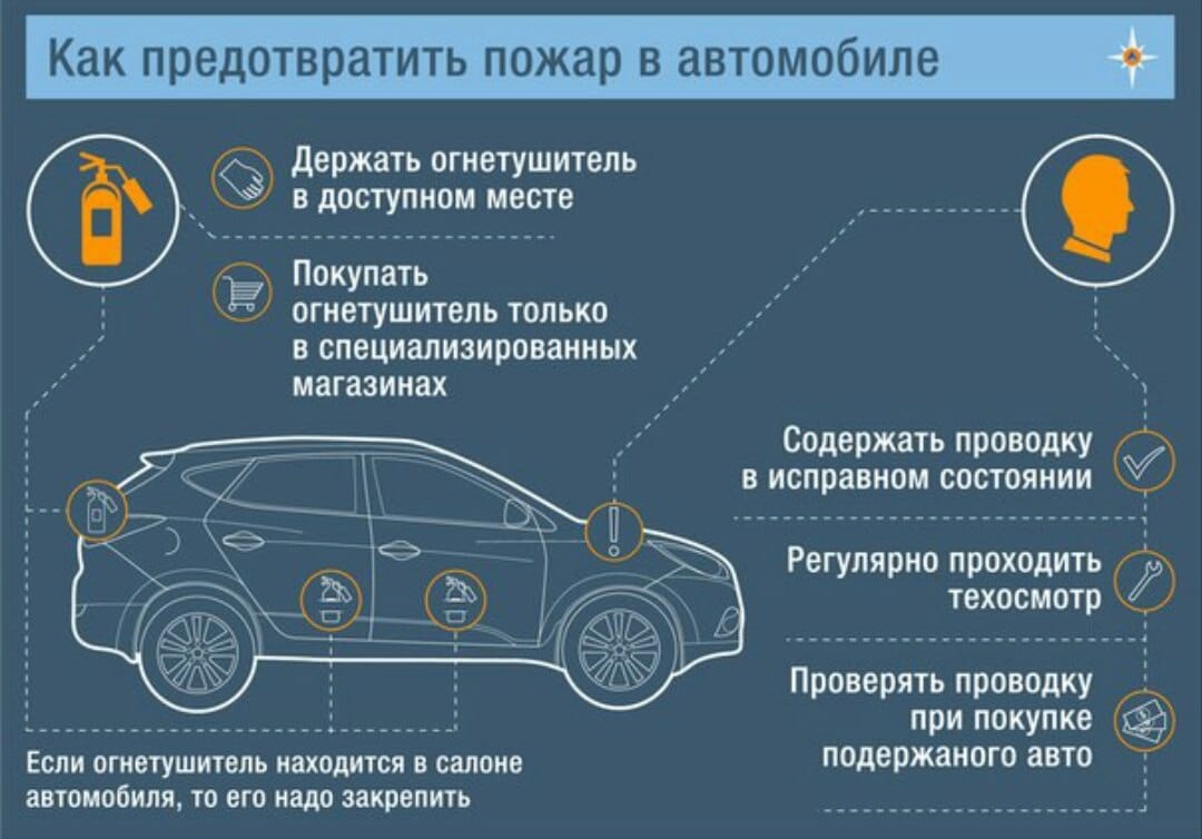 как предотвратить пожар в автомобиле