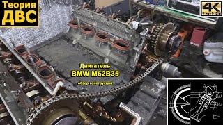 Теория ДВС: Двигатель BMW M62B35 обзор конструкции
