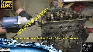 (21+) Унылая Команда: Двигатель Citroen Berlingo 1.4 8v (режиссёрская версия)
