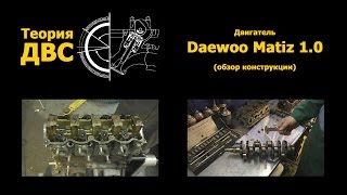 Теория ДВС: Двигатель Daewoo Matiz 1.0 (обзор конструкции)