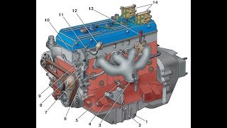 Ремонт двигателя ЗМЗ 406 (часть 2)