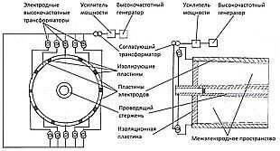 /800/600/https/img-fotki.yandex.ru/get/195786/158289418.3b0/0_16f24d_40e1948e_XL.jpg