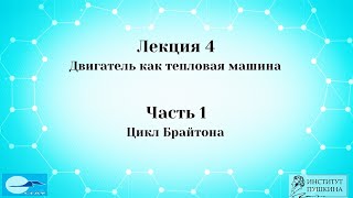 Лекция 4 Двигатель как тепловая машина. Часть 1 Цикл Брайтона