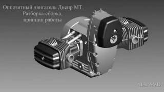 Оппозитный двигатель Днепр-МТ (3D модель)