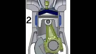 Принцип работы 4т двигателя