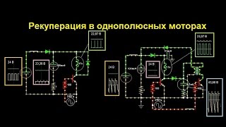 Рекуперация в Импульсных Моторах