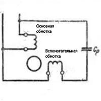 Расчет конденсатора для однофазного двигателя