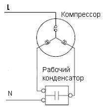 Расчет конденсатора для однофазного двигателя