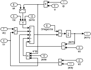 C:\Program Files\MATLAB\R2015b\bin\myfig.meta