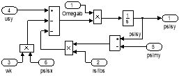 C:\Program Files\MATLAB\R2015b\bin\myfig.meta