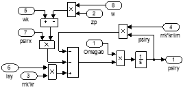 E:\MATLAB\R2016a\bin\myfig.meta